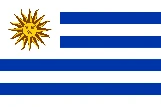 Immigration Uruguay